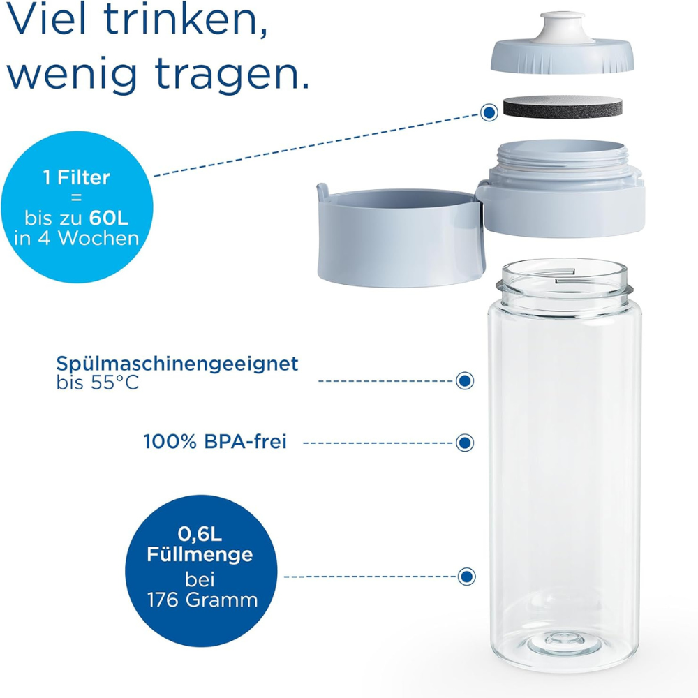 Brita Fill & Go Vital lightblue inkl. 2 MicroDisc
