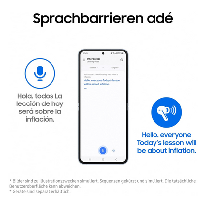 Samsung Galaxy Buds 3 - weiß