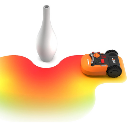 WORX WA0860 Landroid ACS Kollisionssensor
